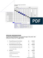 Schedule & Biaya