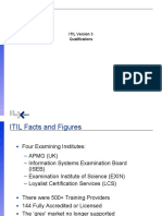 ITIL Version 3 Qualifications