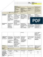 Dll Week 6 All Subjects