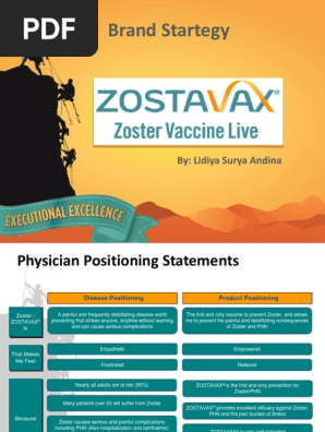 Zostavax Silde Nsc 2015 Animal Virology Viral Diseases
