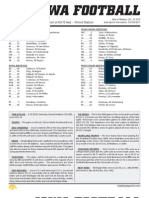 Iowa Week 8 Depth Chart