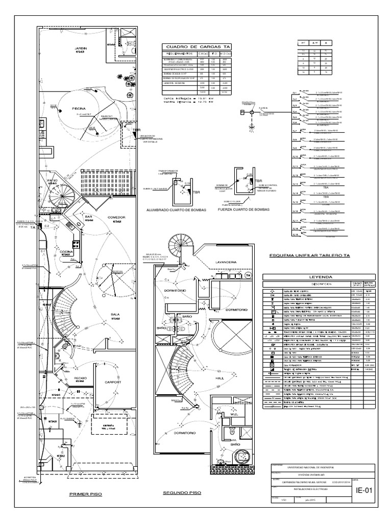 Cargas Especiales Instalaciones Electricas PDF