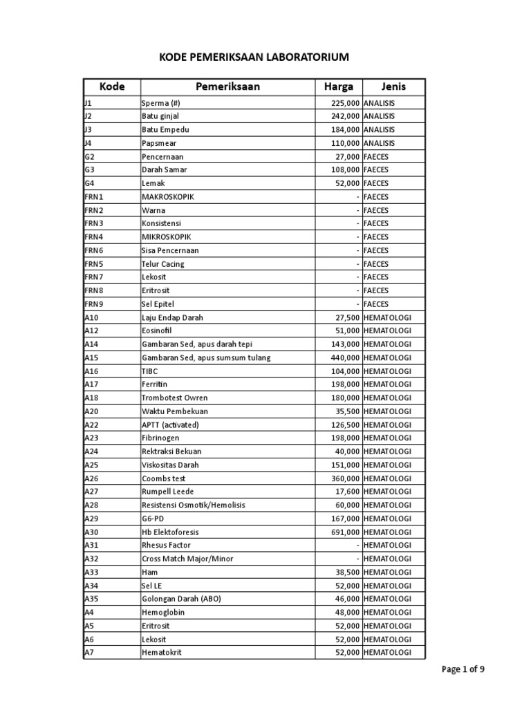 Kode Pemeriksaan Laboratorium Kode Pemeriksaan Harga Jenis: Page 1 of 9 ...