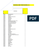 School I.D. of Elementary Schools Directory