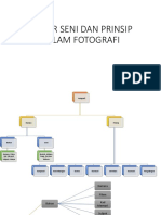 Seni dan Prinsip Fotografi