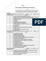 VAD Indicadores de Ansiedad y Depresion