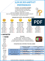 Parler de Ses Goûts Et Préférences