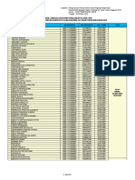 Pengumuman Jadwal Tes SKD - Lampiran