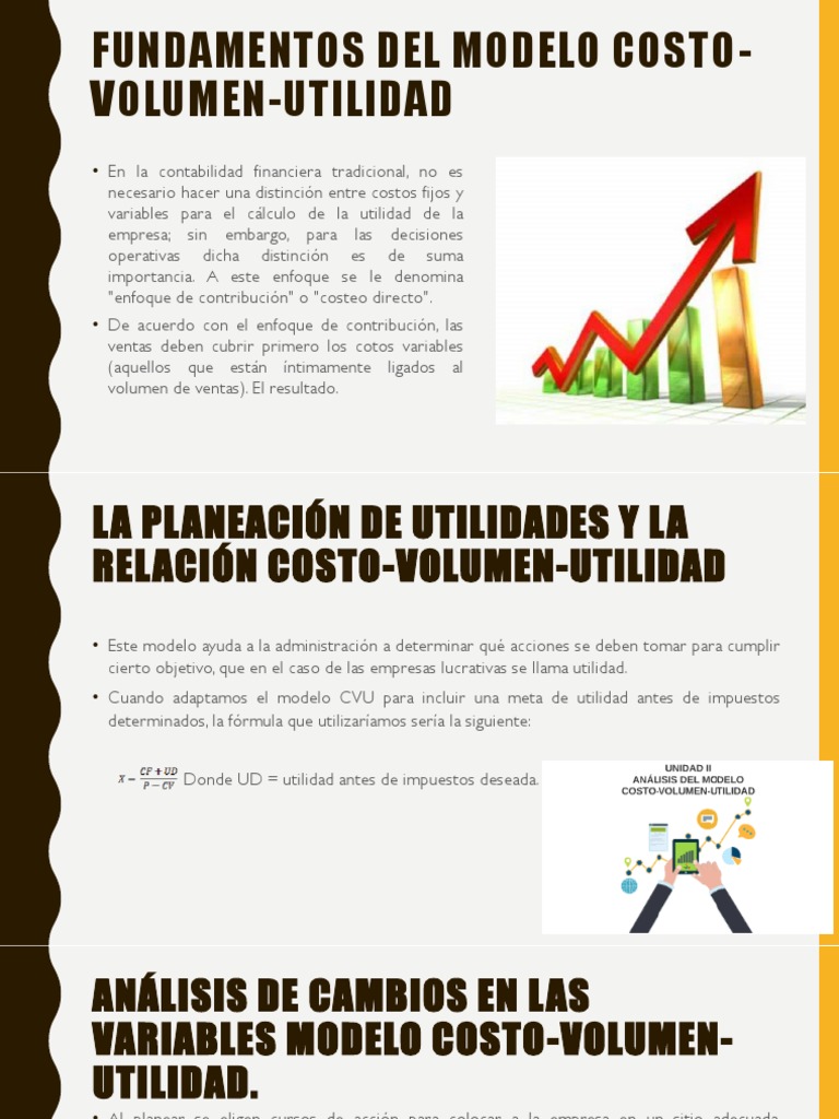Fundamentos Del Modelo CostoVolumenutilidad