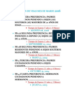 Boletin de Visas Mes de Agosto 2016