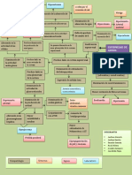 Enfermedad de Adison PDF