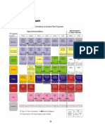 6 Seriacion Plan 2014 PDF