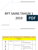 RPT Sains Tahun1 2019