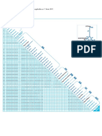 Tarifs Vinci Autoroutes 1er février 2019.pdf