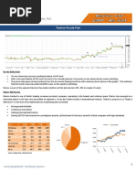 Techno Funda Pick: On The Daily Chart