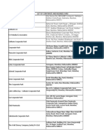 Housing database