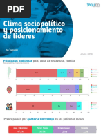 Encuesta Taquion clima sociopolítico y posicionamiento de líderes