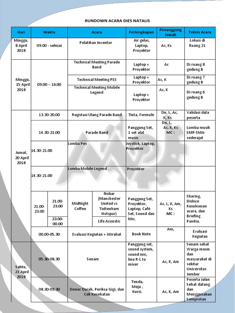 Rundown Acara Dies Natalis 2018 | PDF