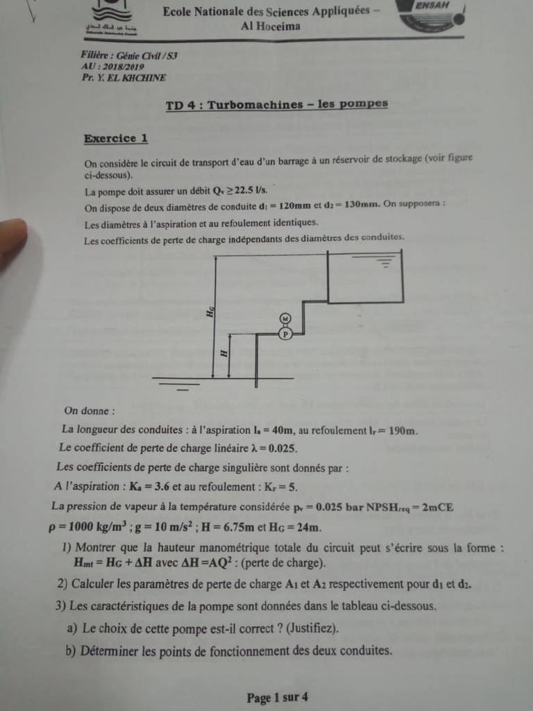 jpg2pdf PDF | PDF