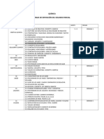 Temas Para Quimica - 2do Parcial (1)