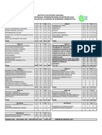 PlanDeEstudiosDeIngenieriaFarmaceutica PDF