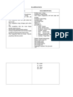 Klasifikasi Data, Analisa Data