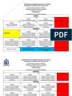 Calidad Dosificacion