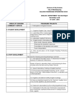 ENGLISH DEPT. Year End Accomplishment Report SY 2015 2016