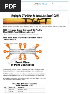 94 Jeep Cherokee Pcm Wiring - Wiring Diagram Networks