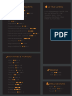 Curriculo Programador Frontend