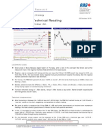 Market Technical Reading - Fresh Opportunity To Retest 1,500... - 22/10/2010