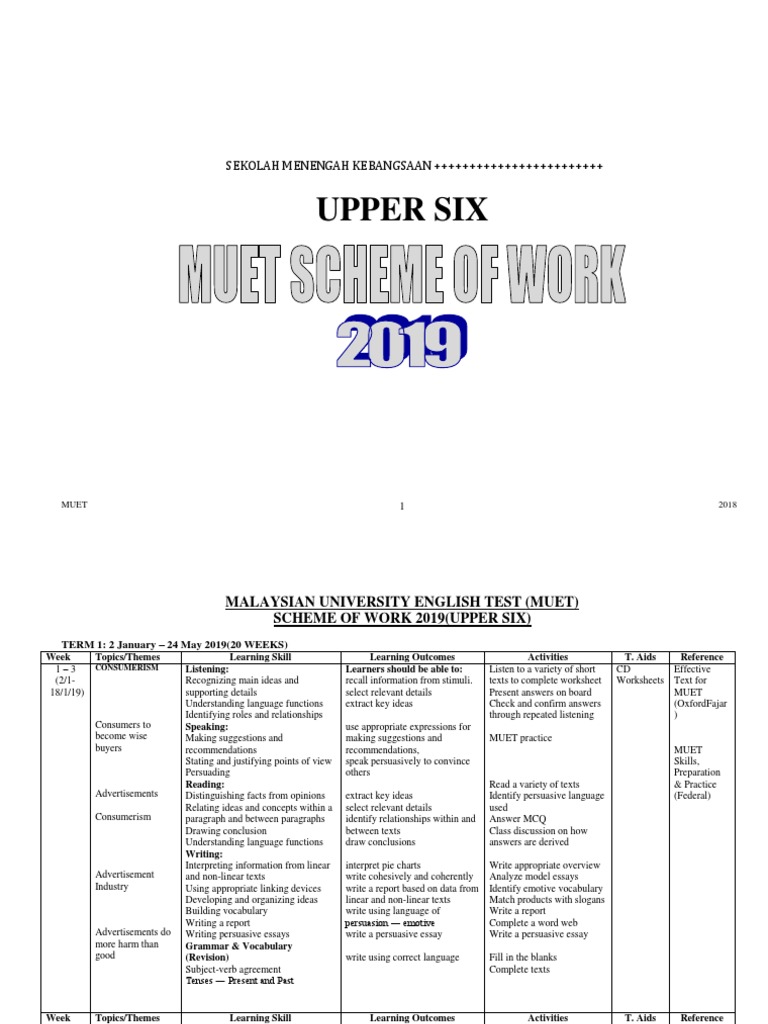 Muet essay sample 2019 image
