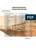 No Kelengkapan Ruangan Ket