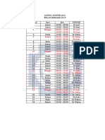 Jadwal Dokter Jaga Februari 2019