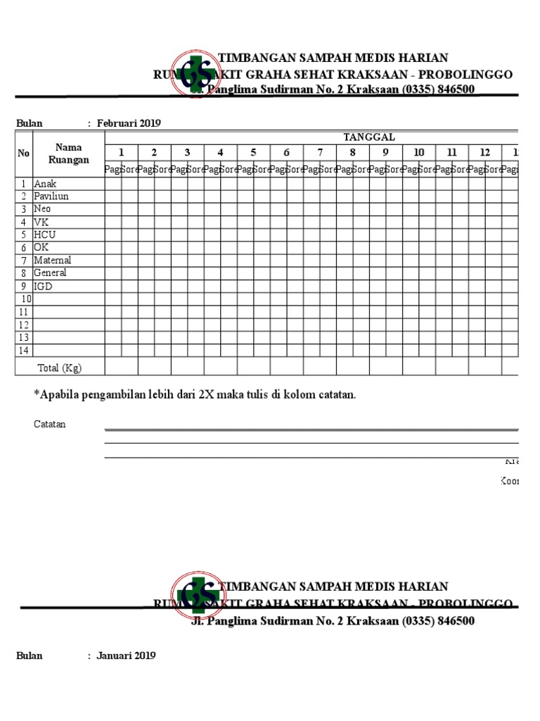 Form Timbangan Limbah Medis Harian
