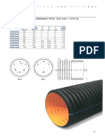 Triplex Perforated Drainage Pipes-merged