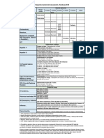 Esquema de Vacunacion 2018 PDF