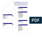 Base de Datos Servicios A Vehículos-Diagrama Entidad Relacion Ejercicio 1