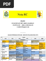 Download Nota Penting Dan Analisis RC SPM 2004-2009 by Zulkurnain b Abdul Rahman  SN39861510 doc pdf
