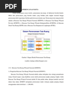 Perbedaan RTRW, RDTR, RTBL | PDF