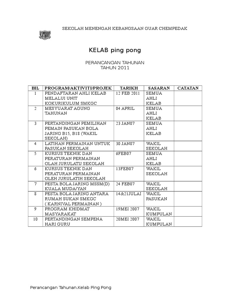 Perancangan Tahunan Pdf