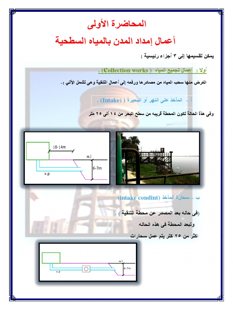 رسالة دكتوراه عن شبكتا المياه والصرف الصحى