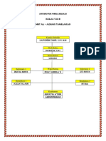 Struktur Organisasi ROHMA