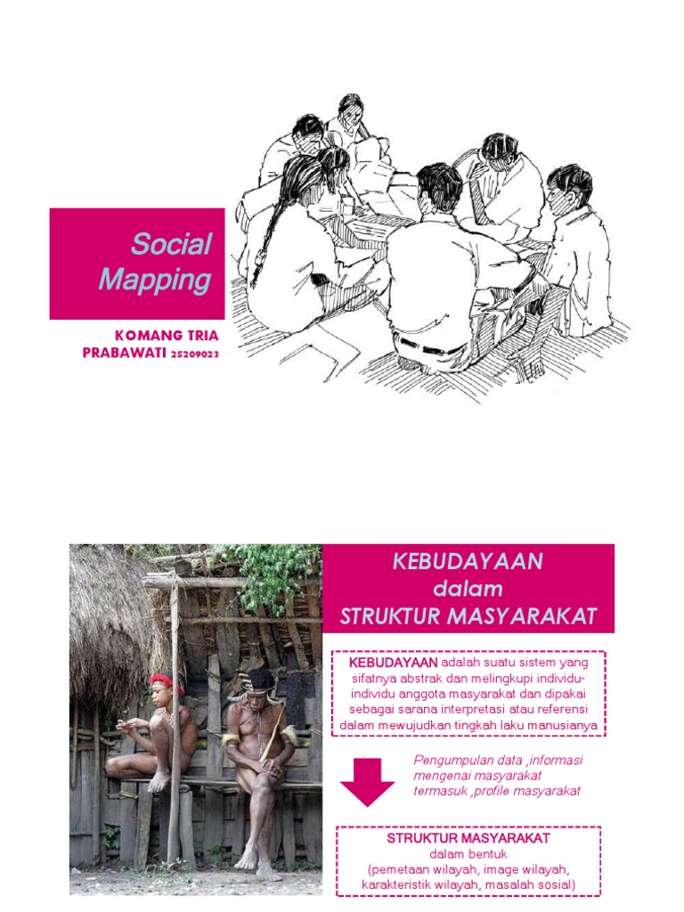 social-mapping