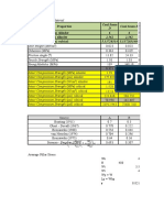 Data Pilar Diana