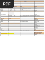 Accommodation Schedule and Requirements | PDF