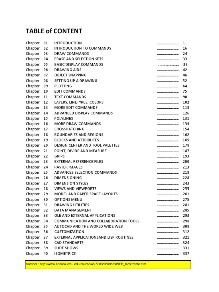 Autocad | PDF | Cartesian Coordinate System | Menu (Computing)