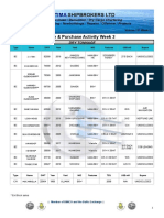 Optima's Report Week 3