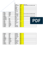 Capitulo 4 Estructura de Las Nif y Postulados Basicos