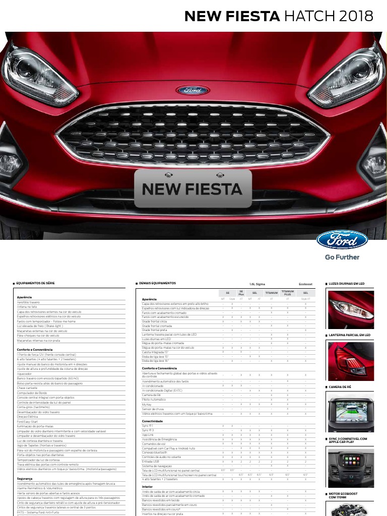New Fiesta Ficha Tecnica MY18 Empresa de Motores Ford Consórcio